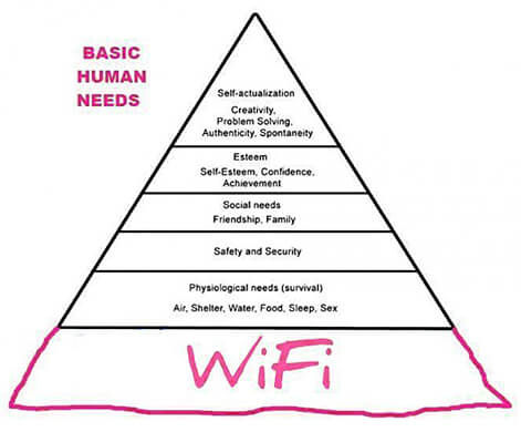 basic-human-needs